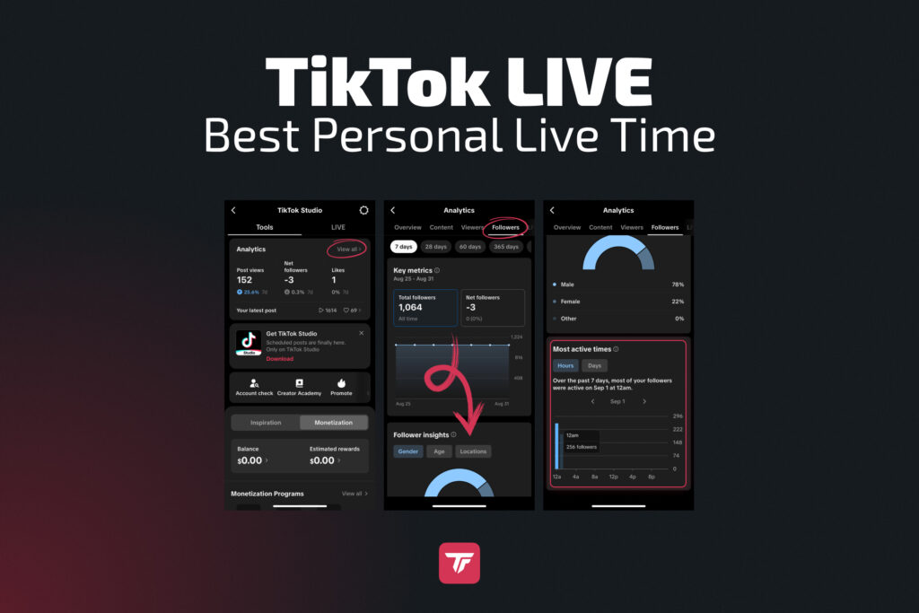 TikTok Studio analytics dashboard showing how to find best personal live time based on follower activity.