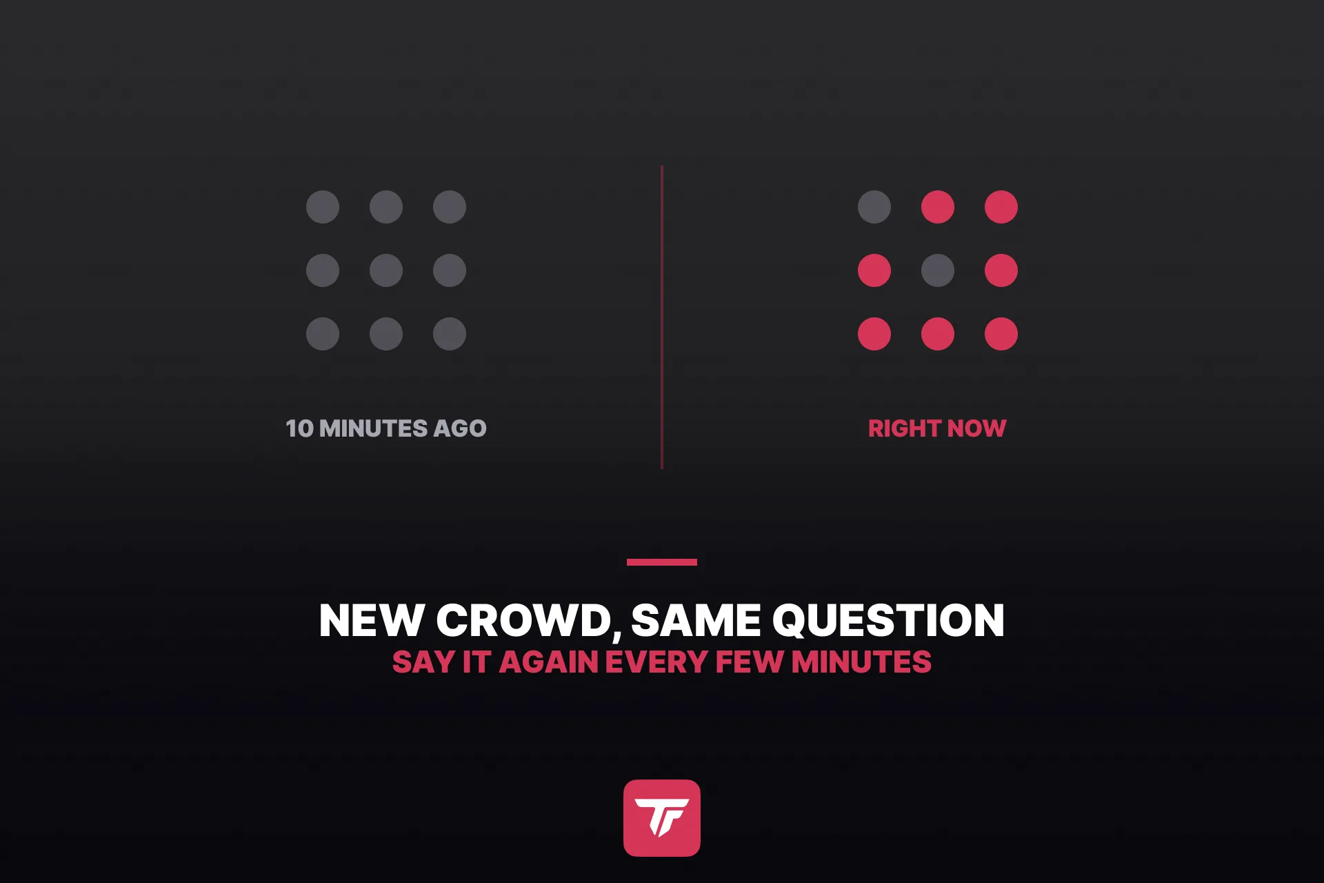 graphic: your viewers ten minutes ago versus right now, most of the crowd is new