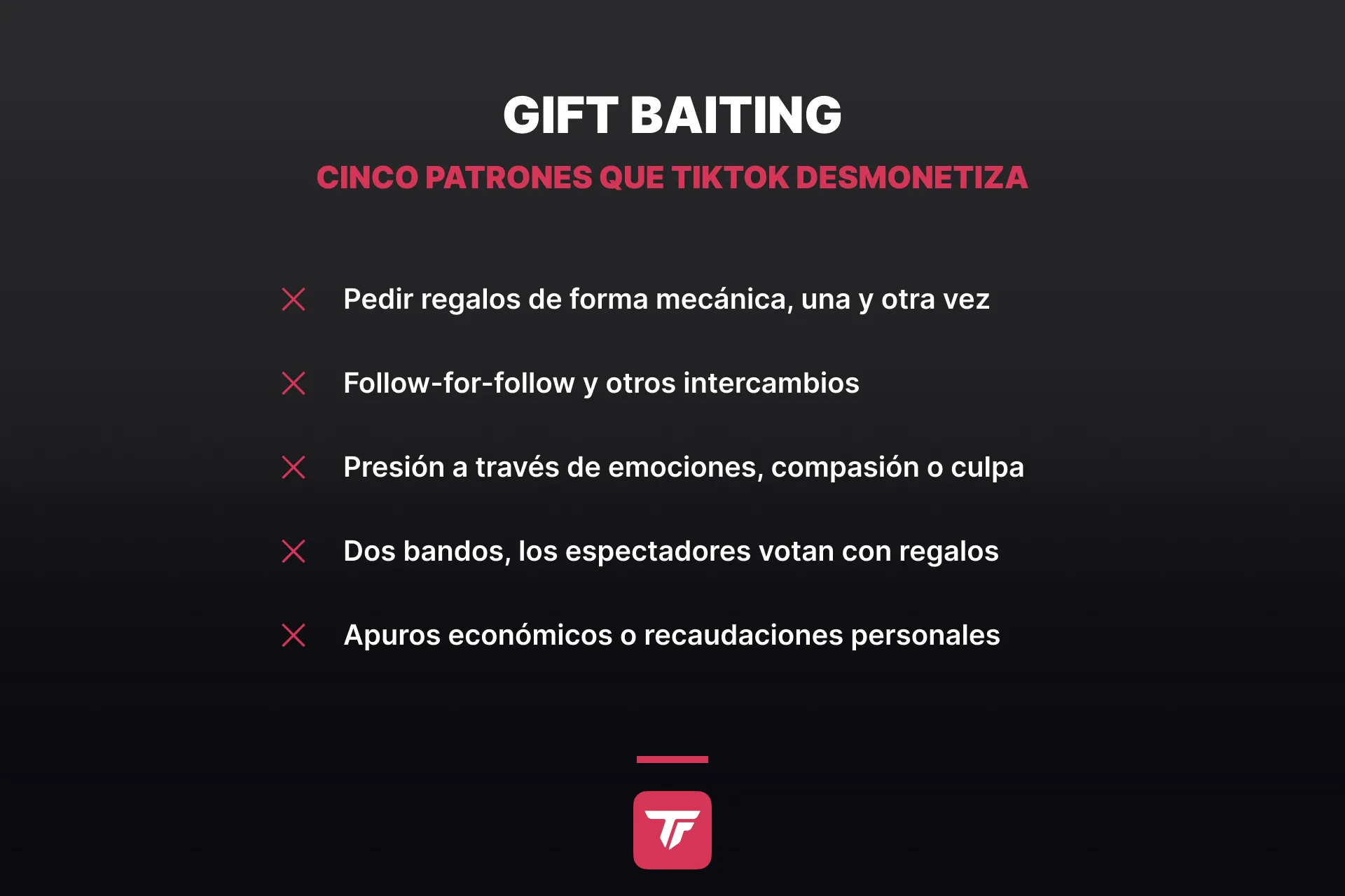 Textgrafik - los cinco patrones de gift baiting que nombra TikTok: pedir de forma mecanica, intercambios follow-for-follow, presion emocional, dos bandos que votan con regalos, recaudaciones personales