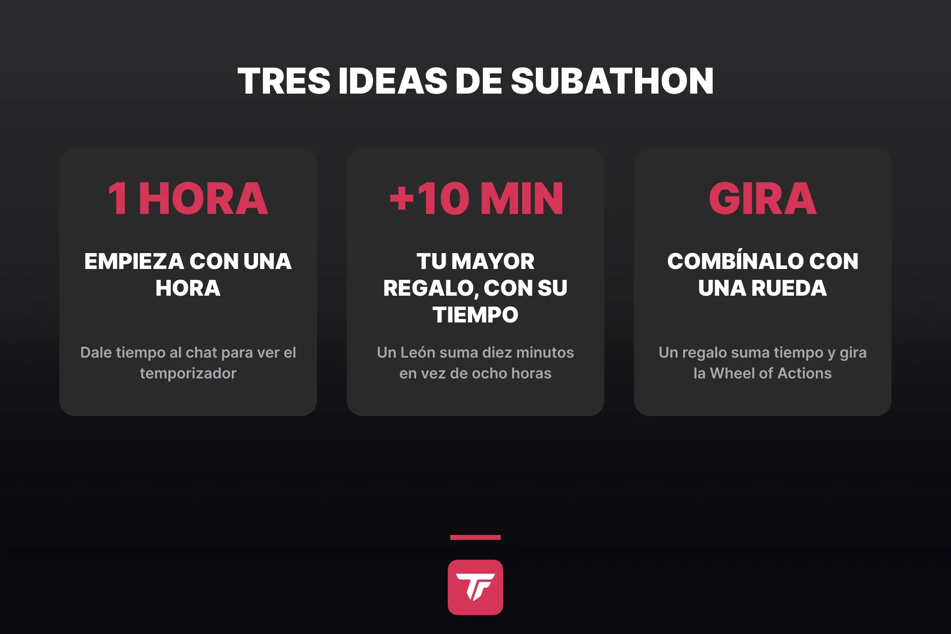 Gráfico: tres ideas de subathon en tarjetas, empieza con una hora, dale su propio tiempo a tu mayor regalo, combina el temporizador con una Wheel of Actions