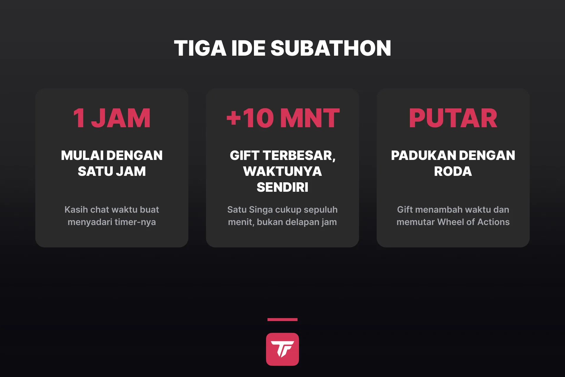 Grafik: tiga ide subathon dalam kartu, mulai dengan satu jam, beri gift terbesar waktunya sendiri, padukan timer dengan Wheel of Actions