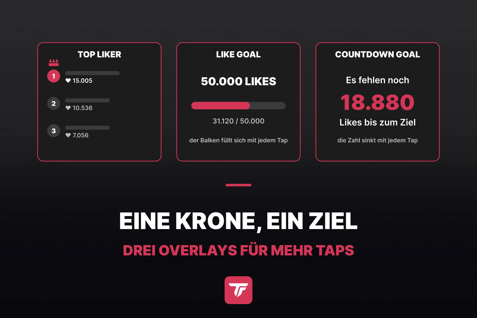 Grafik: drei Overlays im Zusammenspiel, das Top Liker Ranking, ein Like-Goal-Balken und ein Countdown-Satz